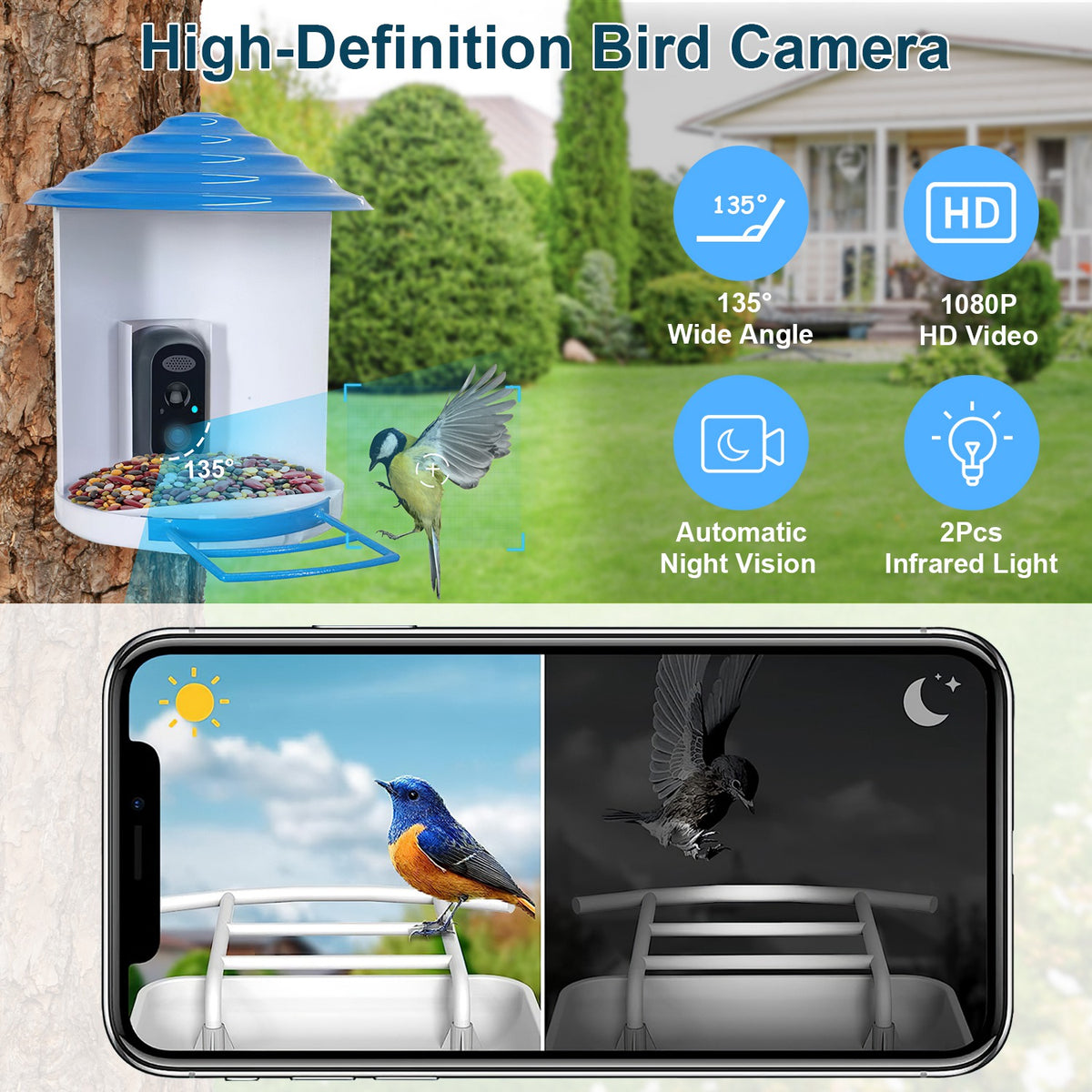WrenView Solar Camera Bird Feeder